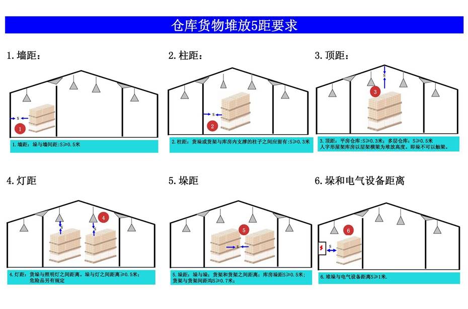 婁底市浩天環(huán)?？萍加邢薰?婁底危險廢物經(jīng)營,環(huán)保技術(shù)開發(fā)及咨詢推廣,環(huán)境設(shè)施建設(shè),危險廢物運(yùn)營管理